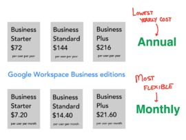 Google Workspace Business editions monthly versus annual costs chart